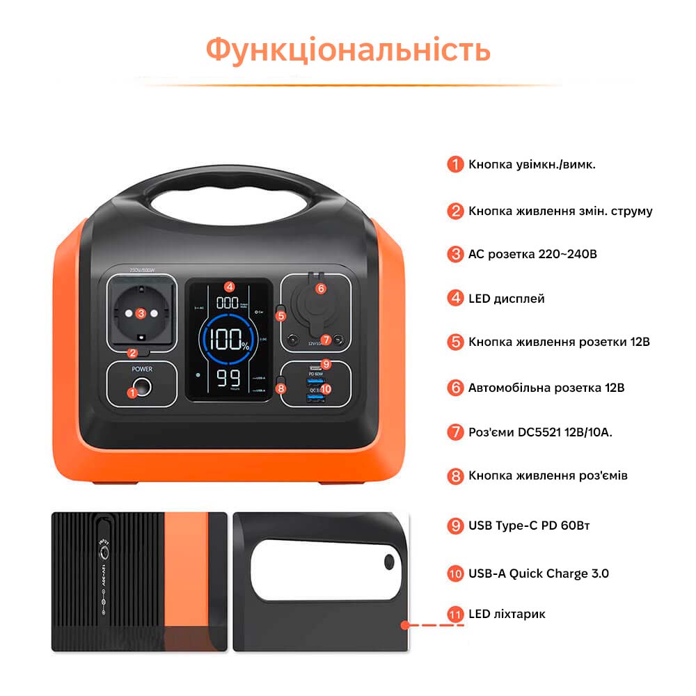 Портативна зарядна станція - EDIK 600W - 186 000 mAh