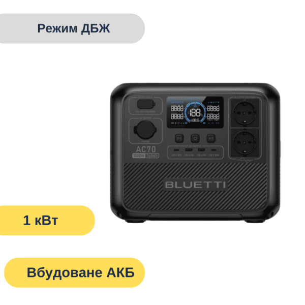 Зарядна станція BLUETTI AC70 (1000 Вт)