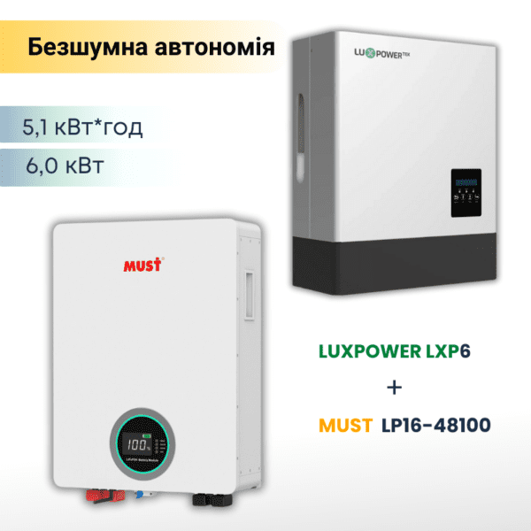 Комплект безшумого живлення ДБЖ на LUXPOWER LXP6кВт + MUST настінна 5.1кВт НАЯВНІ🔴