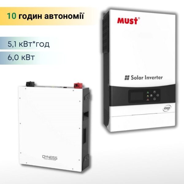Комплект резервного живлення ДБЖ на Must PV 19-6048 EXP + Dyness настінна 5.1кВт