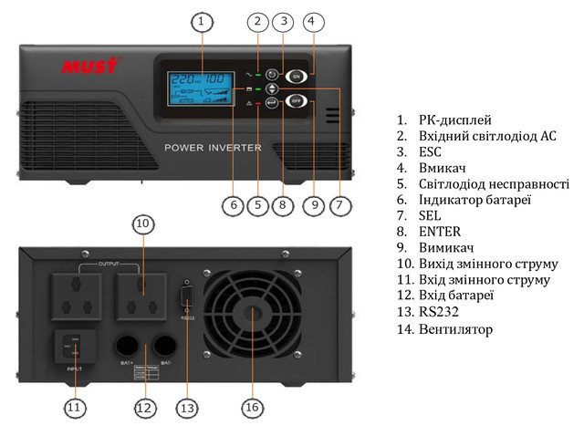Перетворювач напруги Must 1000W з чистою синусоїдою, 12V, LCD (EP20-1012V)