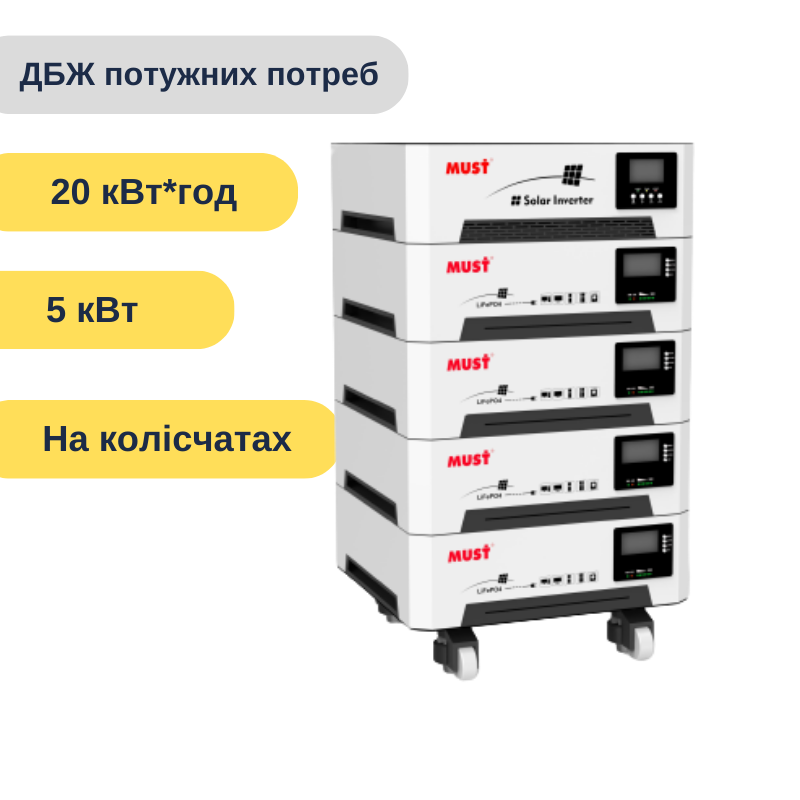 Система резервного живлення та зберігання енергії MUST HBP18-52484 PRO MUST (51,2V 100A 5,2KW 400AH 20,48KWH)