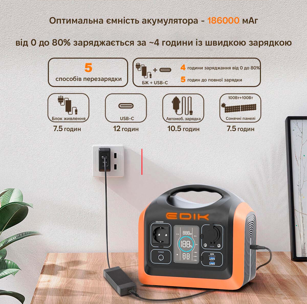 Портативна зарядна станція - EDIK 600W - 186 000 mAh