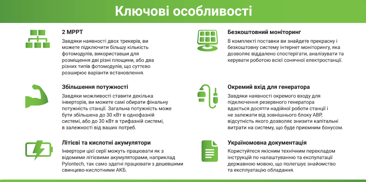 Автономні інвертори LuxPower