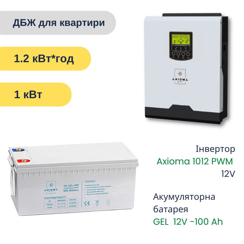 ДБЖ для котельної 1,2 кВт*год 1000 Ват - на Axioma + AX-GEL-100