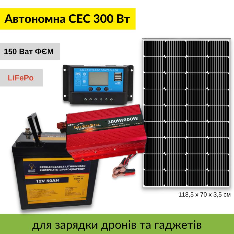 сонячна станція для зарядки дронів