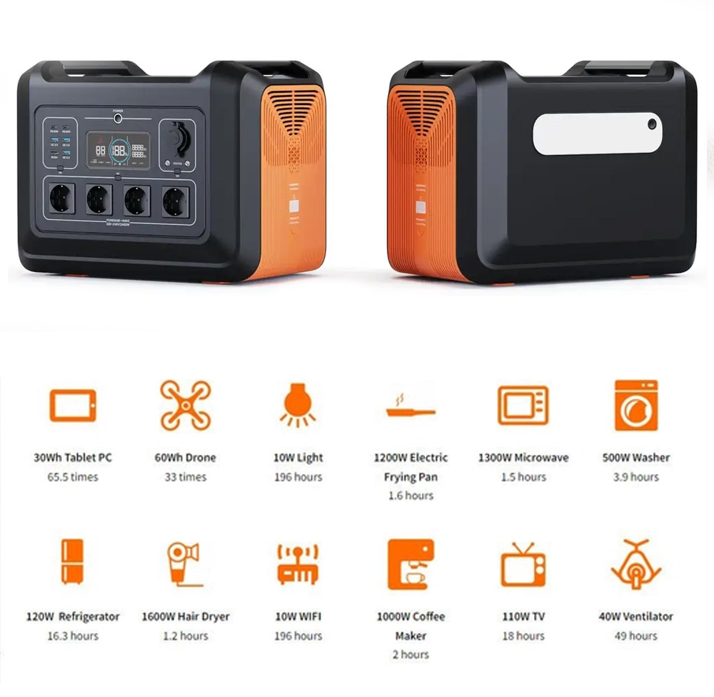 Портативна зарядна станція - EDIK 2400W - (697 500 mAh; 2 232 Wh)