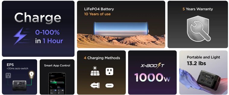 Портативна зарядна станція EcoFlow RIVER 2 Max (512 Вт·год)