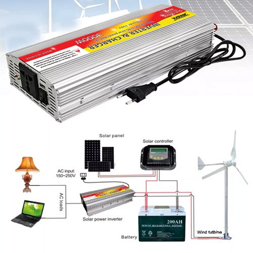 Перетворювач струму Inverter 12V 220V 3000W