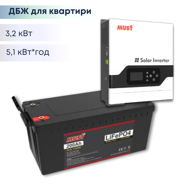 ДБЖ на 3.2 кВт 5,1 кВт*год - MUST PV18–3224VPM-II MPPT АКБ MUST PL15-24200