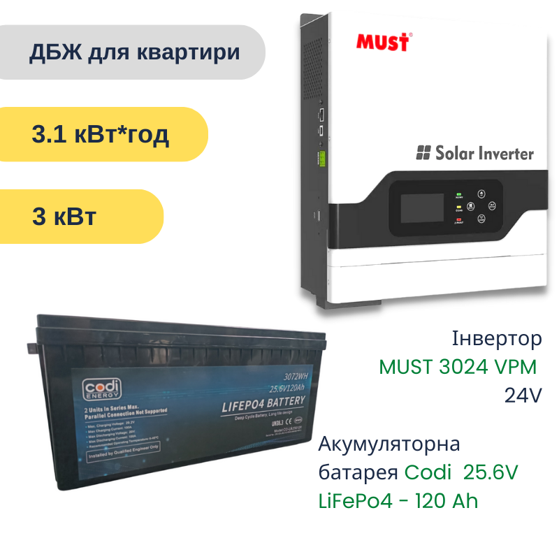 ДБЖ для квартири 3.1 кВт*год - на LiFePo4 Must Сodi - 3.2 кВт
