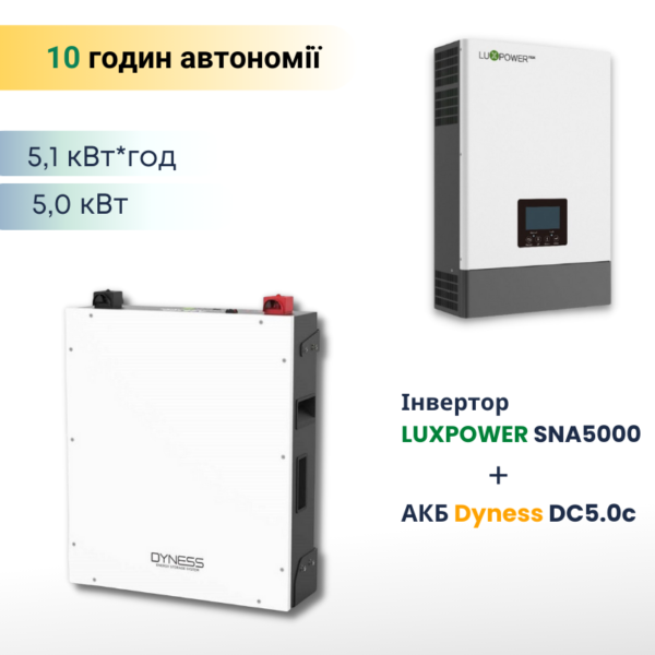 Комплект резервного живлення ДБЖ на LUXPOWER + Dyness настінна 5.1кВт - Для будинку