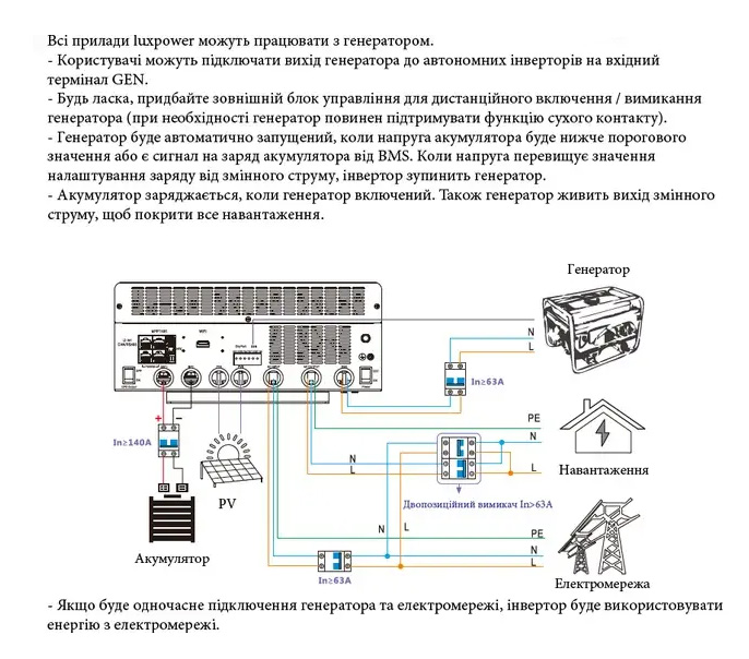 Luxpower shema