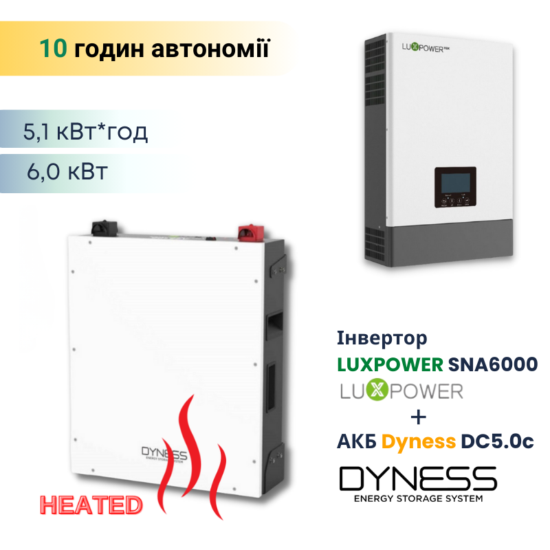 Комплект резервного живлення ДБЖ на LUXPOWER 6кВт + Dyness настінна 5.1кВт