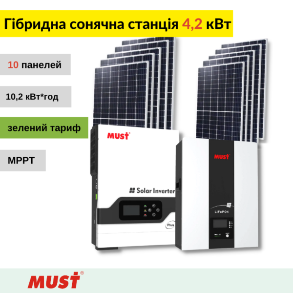 Комплект ГІБРИДНОЇ СЕС з ДБЖ на MUST - 4,2 кВт - 10,2 кВт*год АКБ - 4,2 кВт ФЄМ