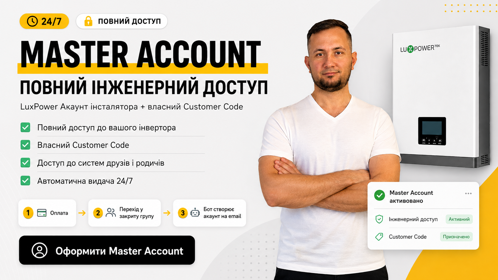 master accsess Luxpower