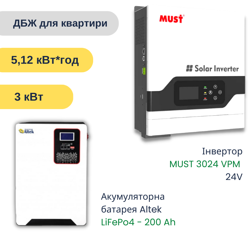 ДБЖ для квартири 5,12 кВт*год - на LiFePo4 Must SVT - 3 кВт