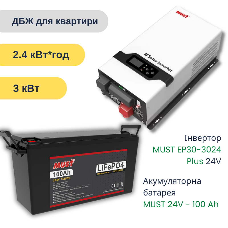 ДБЖ для квартири 3 кВт 2,4 кВт*год - Must EP30-3024 PLUS + Must 100A*h