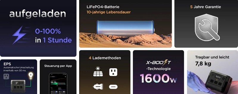 Портативна зарядна станція EcoFlow RIVER 2 Pro (768 Вт·год)